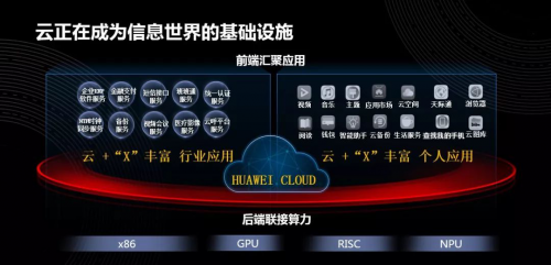 華為云鄭葉來：多元算力驅(qū)動應(yīng)用創(chuàng)新