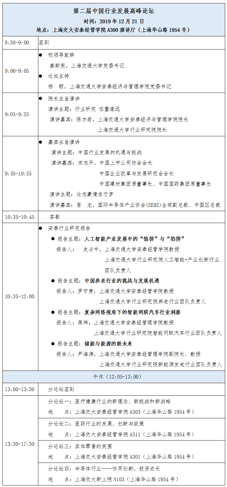 第二屆中國行業(yè)發(fā)展論壇即將在上海交大召開，解析九大行業(yè)風(fēng)口