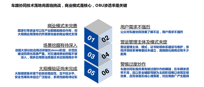 金溢科技劉詠平博士：ETC為基，5G為擎，車路協(xié)同靜待花開