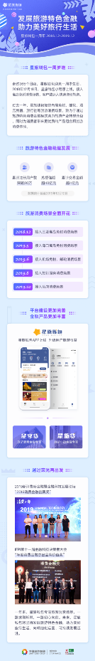 星旅錢包一周年：探路旅游特色消費金融新模式