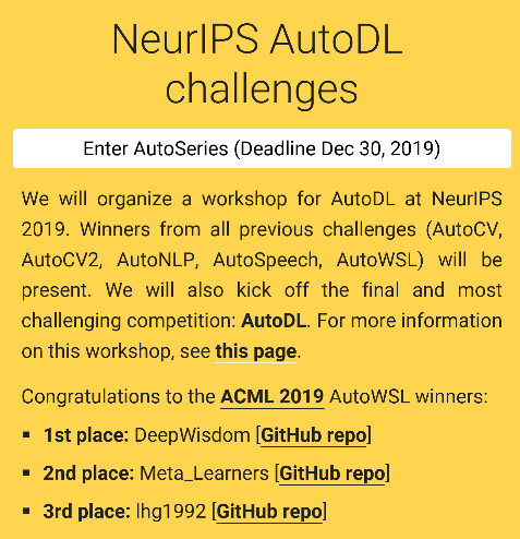 清華、浪潮團隊同列NeurIPS2019 AutoDL競賽前三