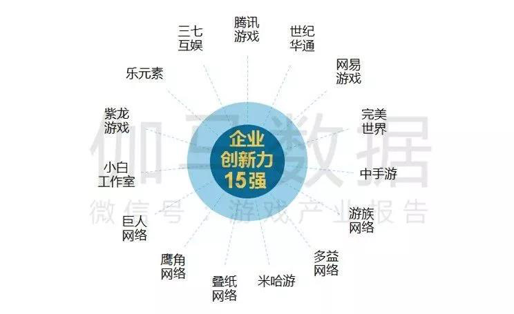 游戲政策扶持打開(kāi)新機(jī)遇 云游戲+精品助力世紀(jì)華通進(jìn)入發(fā)展快通道