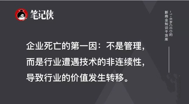 下一個十年，這個新流量入口不能忽視