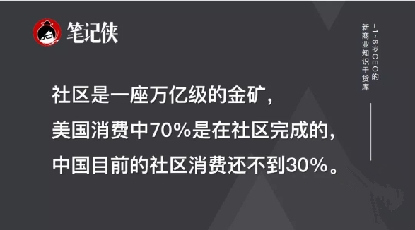 下一個十年，這個新流量入口不能忽視