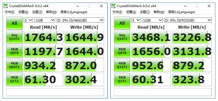 旗艦Vs甜點(diǎn) 東芝RD500RC500如何選？