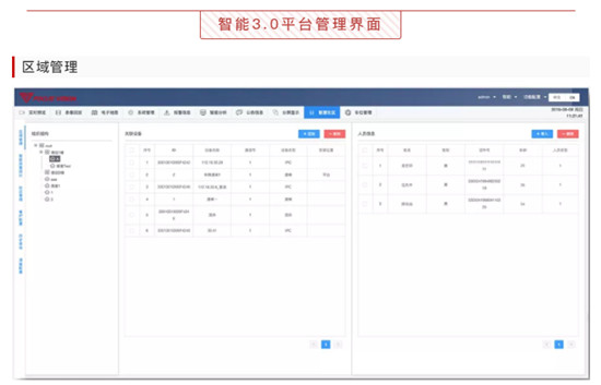 重磅！集光安防推出智能綜合分析管理平臺3.0