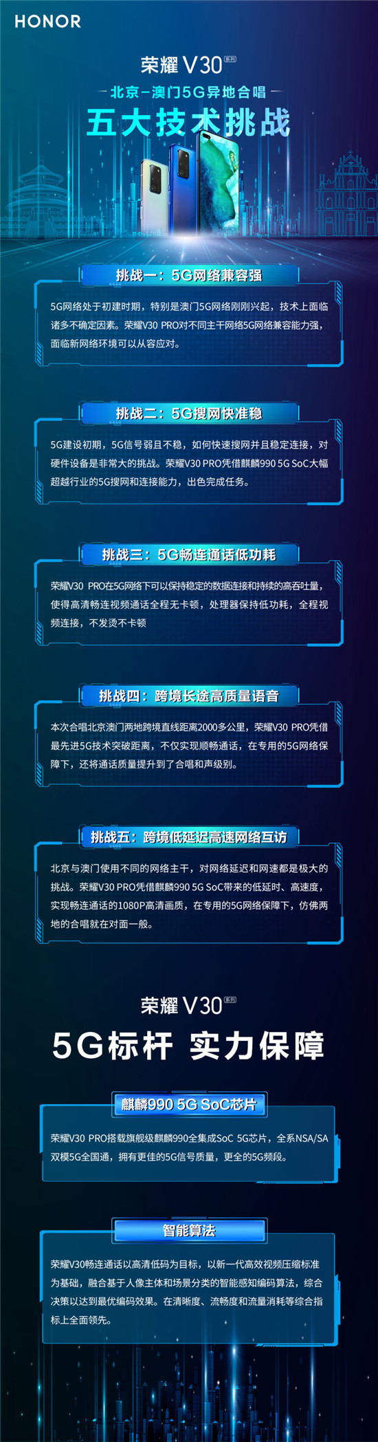 榮耀V30官微揭秘人民日?qǐng)?bào)北京澳門(mén)5G合唱幕后技術(shù)