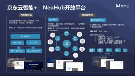 NVIDIA GPU技術(shù)大會(huì)召開(kāi)，京東云+AI開(kāi)放平臺(tái)讓AI更普惠