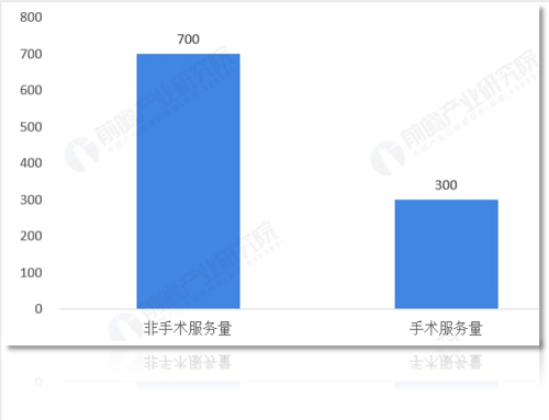 自在小鋪線下分享會即將啟動，助力美業(yè)激活增量新市場