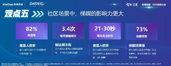 《戶外與社區(qū)媒體趨勢白皮書》出爐！營銷需把握這6大趨勢