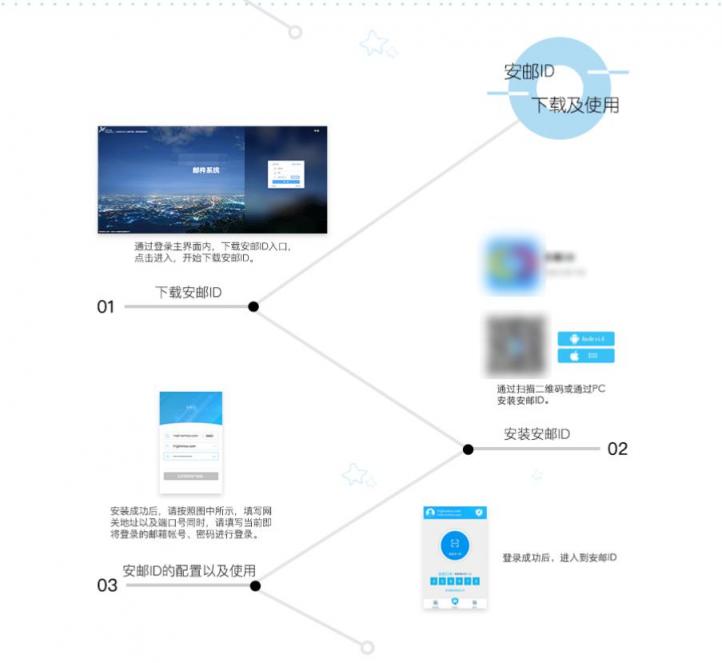 獨家披露:懸在政企頭上的無形尖刀“蔓靈花（APT-C-08）”