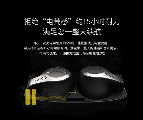 Jabra Elite 65t，除了真無(wú)線還有什么？