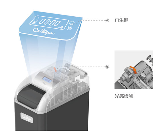 飲水安全不等于飲水健康，康麗根凈水器為用戶健康護(hù)航