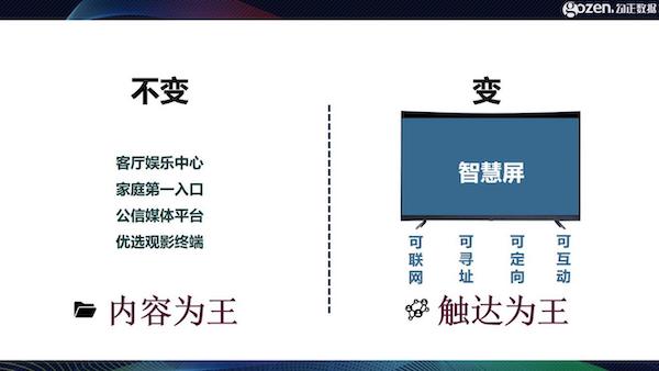 智能電視十年之際，我們總結(jié)了2020年中國家庭智慧屏九大趨勢