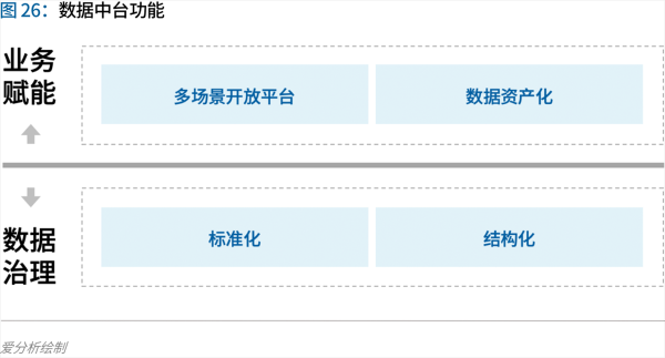 70頁實踐報告，講透智慧醫(yī)院前世今生與未來圖景 