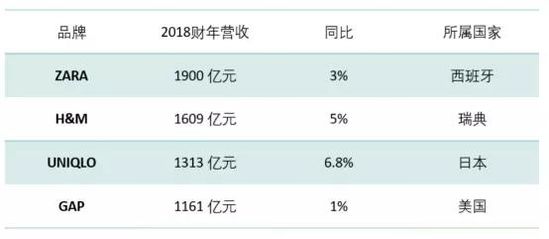 億邦智庫：探索平臺門店模式 茵曼把品牌做“厚”