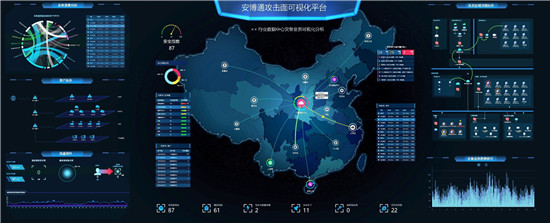 安博通榮獲“關鍵信息基礎設施安全優(yōu)秀產(chǎn)品”獎