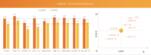 芒果青春營(yíng)銷(xiāo)研究院發(fā)布Z世代報(bào)告，共建視頻內(nèi)容新生態(tài)