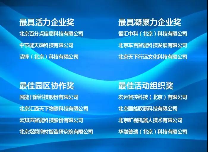 “智造生態(tài) 智匯金隅”——金隅智造工場年終答謝會圓滿落幕