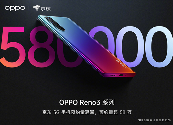 5G視頻手機成爆款！OPPO Reno3系列京東搶先開售