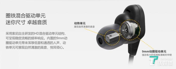 最強降噪體驗，索尼WI-1000XM2頸掛式降噪耳機評測