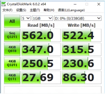 固態(tài)硬盤還能這么玩？江波龍Mini SDP突破行業(yè)想象！