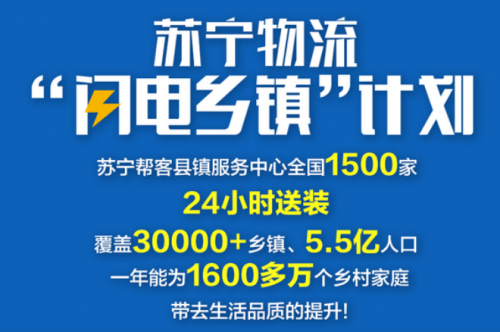 年貨節(jié)掀消費熱潮，蘇寧零售云年終回首：不負路難，雖遠必達