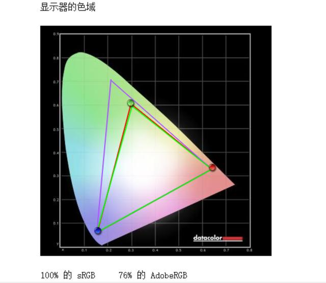 聯想ThinkBook 13s評測 為職場新生而生