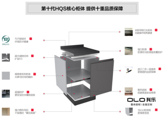 科技感與時尚感兼?zhèn)涞臋还袷鞘裁礃幼?？我樂櫥柜現(xiàn)身說法