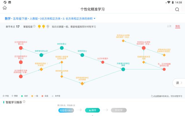 還在為過年送什么發(fā)愁嗎？選阿爾法蛋大蛋2.0不會錯