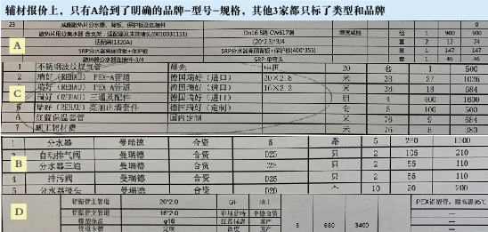 采暖行業(yè)報價套路多：蘇寧“一口價”能否成終結者？