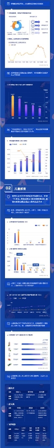 應(yīng)用寶《2019年移動APP洞察報告》：顏值經(jīng)濟、兒童教育、圈層社交成新關(guān)鍵詞