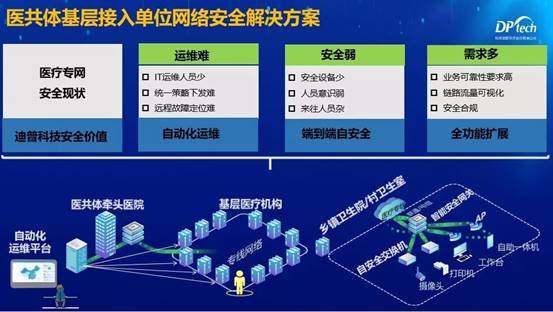 迪普科技受邀參加浙江衛(wèi)生信息學(xué)會年會