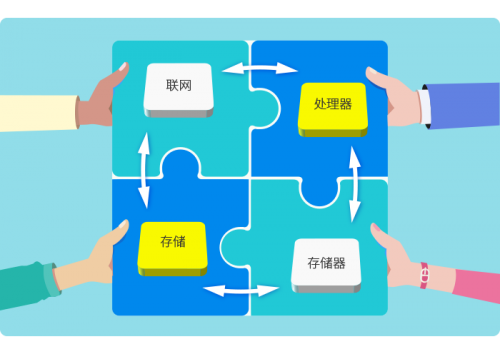 8MSaaS：為什么中小企比大企業(yè)更需要SaaS？