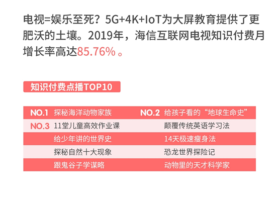 誰說年輕人不看電視？愛綜藝愛熬夜的“Z世代”回歸客廳