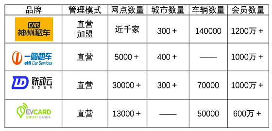 春節(jié)租車?yán)纤緳C(jī)最強(qiáng)攻略：省錢又安全 才是硬道理