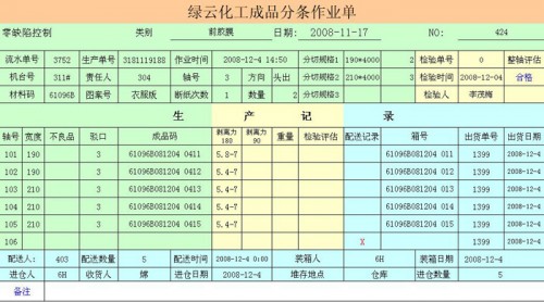 勤哲Excel服務(wù)器做紙尿褲生產(chǎn)企業(yè)報(bào)表管理系統(tǒng)