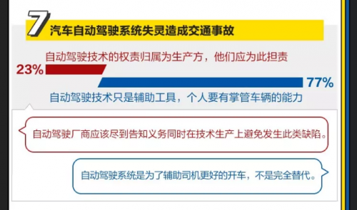 “全球十大AI治理事件”紅藍大討論 你是AI激進派還是保守派？