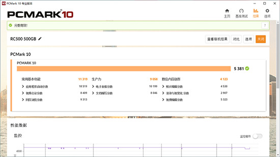 NVMe固態(tài)硬盤強(qiáng)在哪兒？實(shí)測系統(tǒng)應(yīng)用和游戲性能