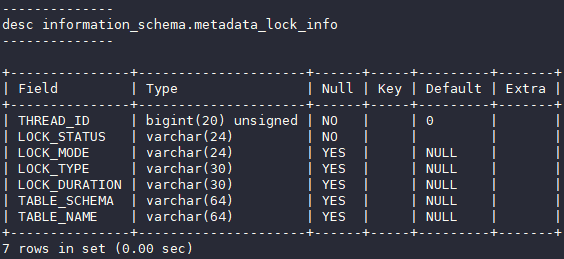 華為云MySQL新增MDL鎖視圖特性，清晰查看各session元數(shù)據(jù)鎖信息