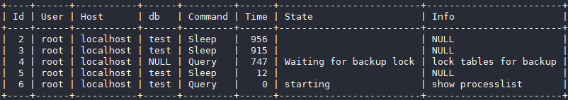 華為云MySQL新增MDL鎖視圖特性，清晰查看各session元數(shù)據(jù)鎖信息