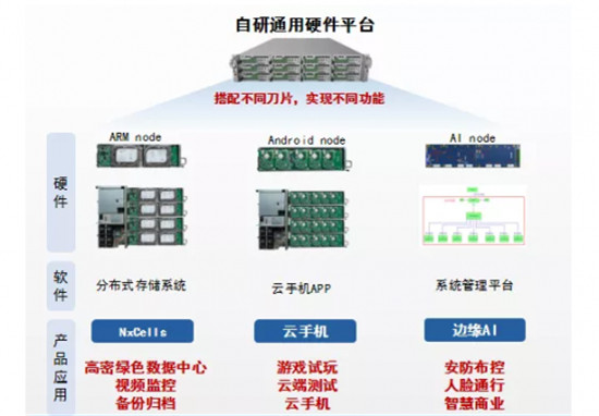 vClusters在美國CES展示品牌成果，創(chuàng)新力受國際認(rèn)可