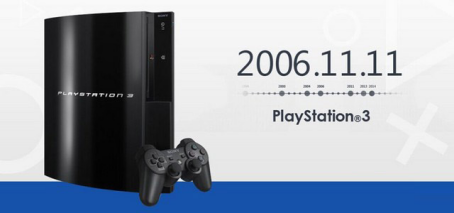 PlayStation 索尼的常青樹