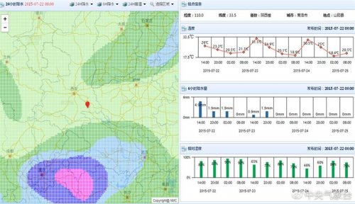 別再吐槽天氣預(yù)報(bào)不準(zhǔn)了！華為云AI將帶來氣象預(yù)測(cè)服務(wù)進(jìn)階