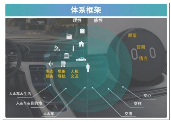 專訪同濟(jì)大學(xué)雙聘教授馬鈞：如何打造“性感”的汽車？