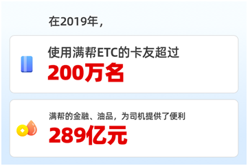 2019滿幫ETC達(dá)人，他們于寒冬中揚帆起航