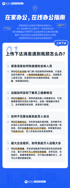 節(jié)后在家辦公?阿里“在家辦公指南”發(fā)布,面向1000萬企業(yè)免費(fèi)!