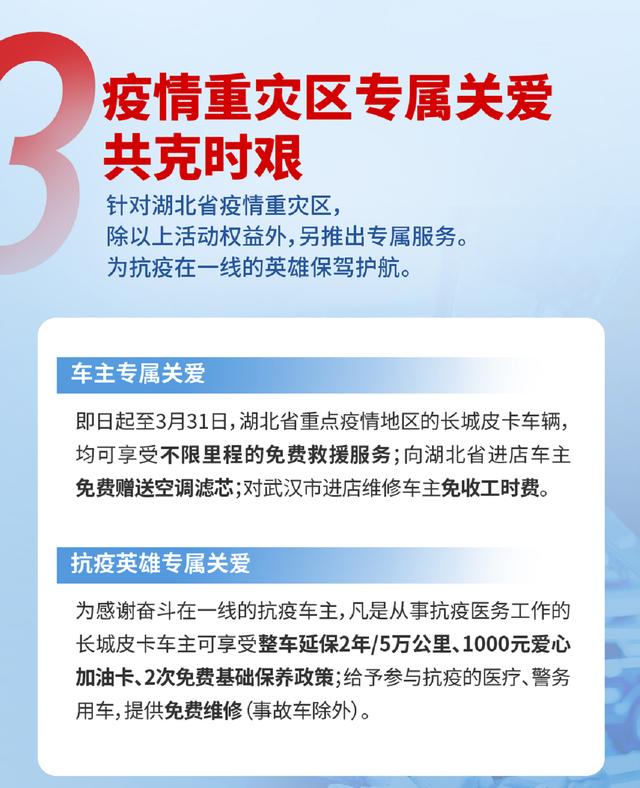 同心抗疫 長城皮卡推出十大關(guān)愛保障