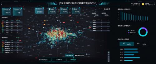 科技防疫 世紀(jì)高通上線疫情防治管理數(shù)據(jù)分析平臺