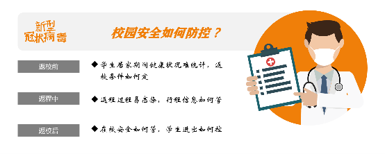 助力師生安全返校，朗新科技旗下邦道科技研發(fā)上線校園防疫通